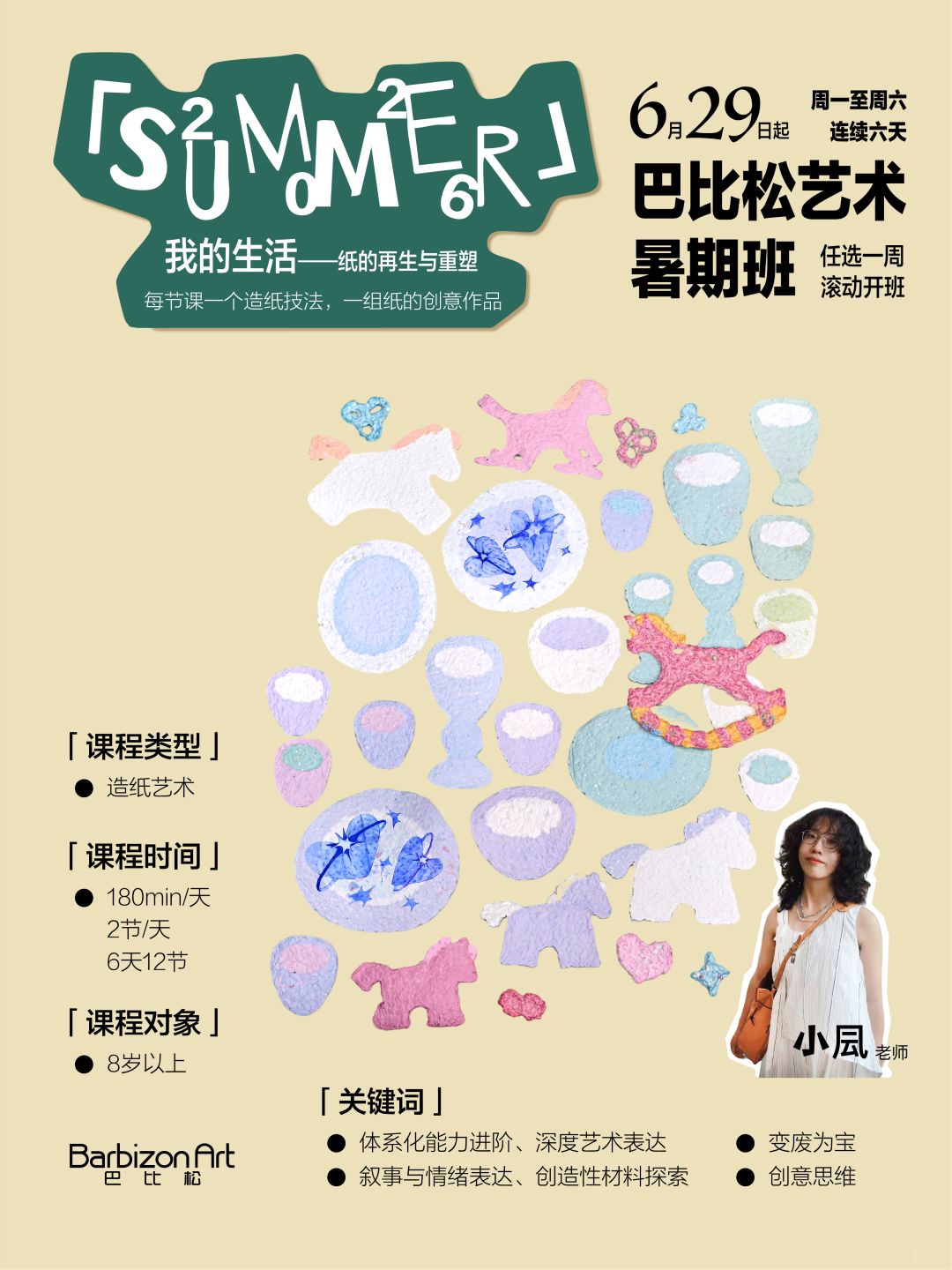 图 2